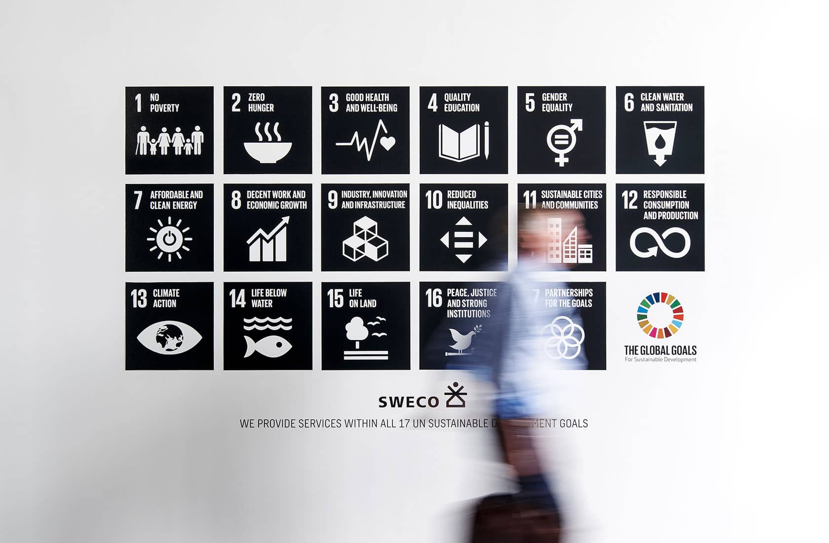 Sustainability Sweco Danmark